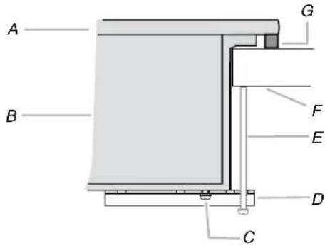 KITCHENAID KIKITKCES550HSS - Attach Cooktop to Countertop - 1
