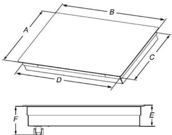KITCHENAID KIKITKCES550HSS - Location Requirements - 1