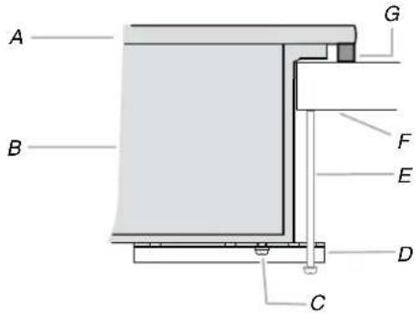 KITCHENAID KIKITKCES550HSS - Cómo fijar la parrilla eléctrica al mostrador - 1