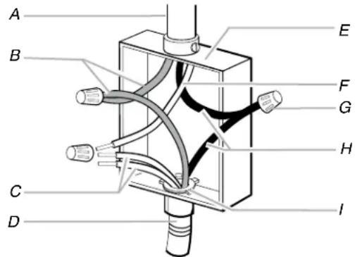 KITCHENAID KIKITKCES550HSS - Câble à 4 conducteurs depuis le point de distribution jusqu'au câble à 3 conducteurs depuis la table de cuisson - 1