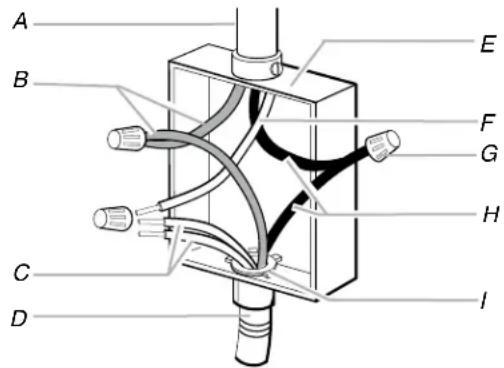 KITCHENAID KIKITKCES550HSS - Câble à 3 conducteurs depuis le point de distribution jusqu'au câble à 4 conducteurs depuis la table de cuisson - 1