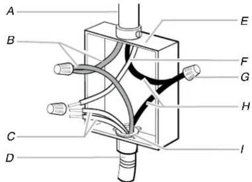 KITCHENAID KIKITKCES550HSS - 4-Wire Cable from Power Supply to 3-Wire Cable from Cooktop - 1