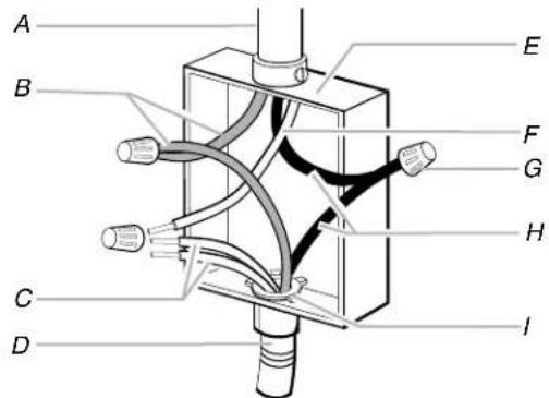 KITCHENAID KIKITKCES550HSS - 3-Wire Cable from Power Supply to 4-Wire Cable from Cooktop - 1