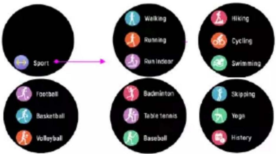 DENVER SW360GO - Verknüpfungen - 9