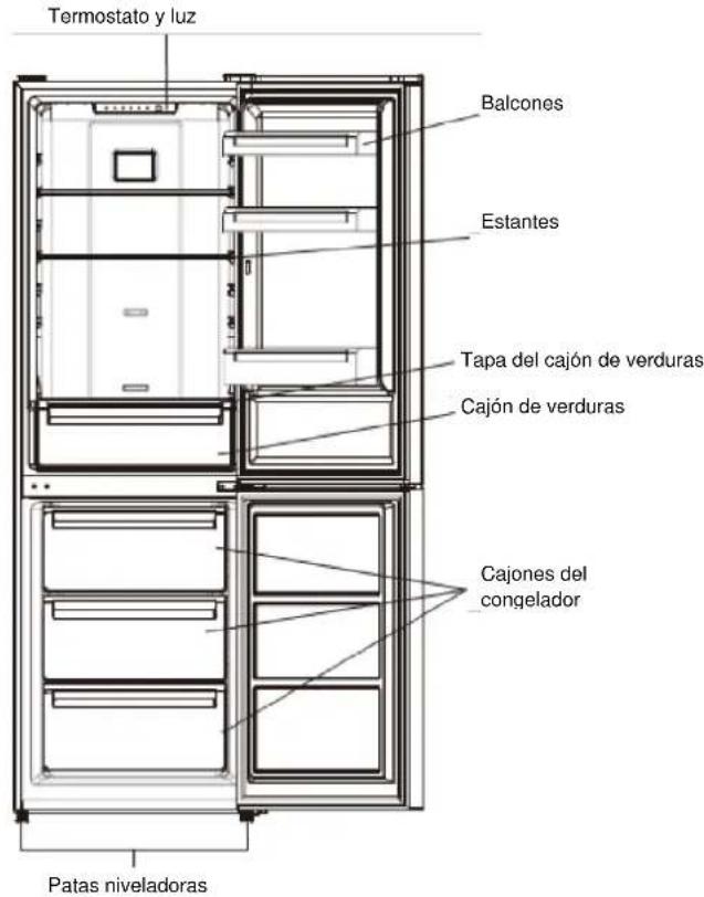 BRANDT BFC8611NX - Diseño y presentación del aparato - 1