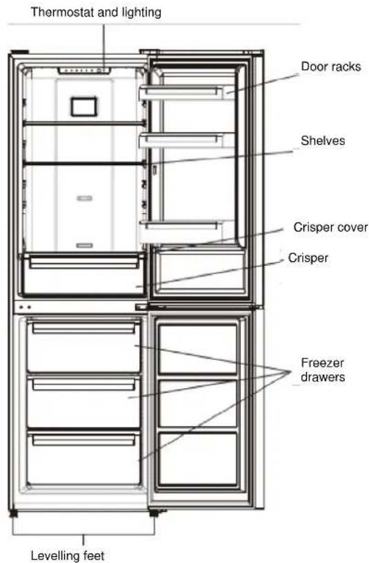 BRANDT BFC8611NX - Layout and presentation of your appliance - 1
