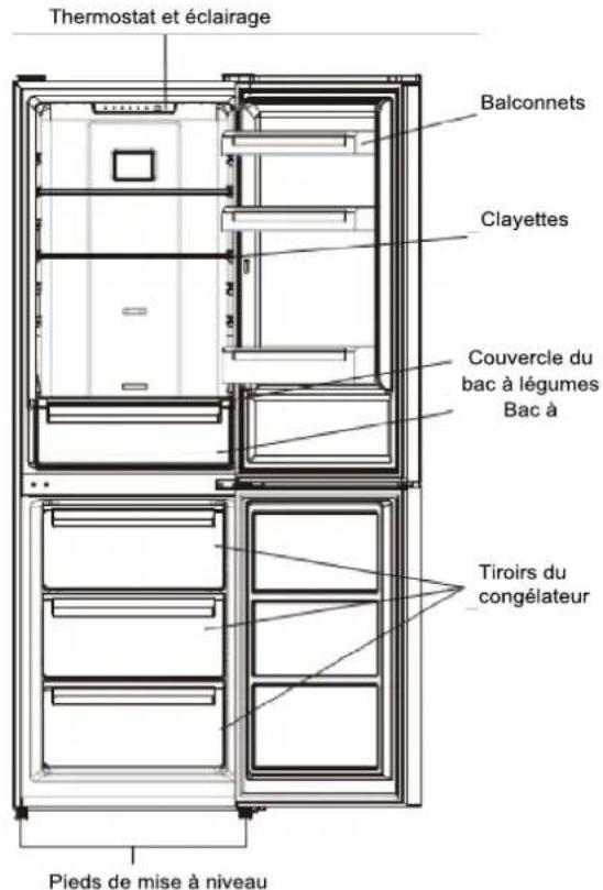 BRANDT BFC8611NX - Agencement et présentation de votre appareil - 1