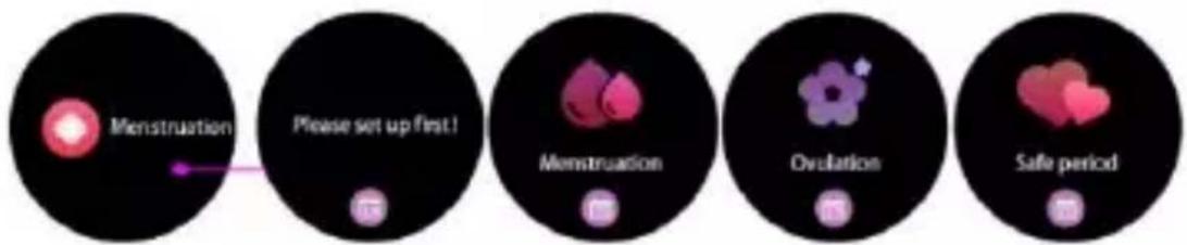 DENVER SW360S - Menstruación - 1