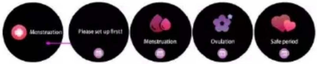 DENVER SW360S - Menstruasjon - 1