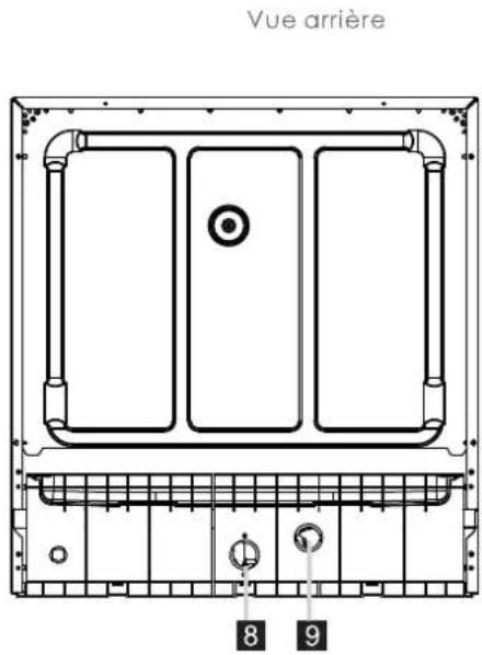 SIGNATURE SDW8002EWNE - Instructions de fonctionnement - 2