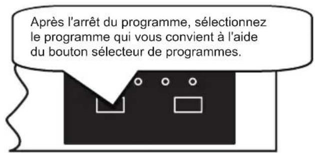 SIGNATURE SLV 1539S2 NE - Modification d'un programme - 2