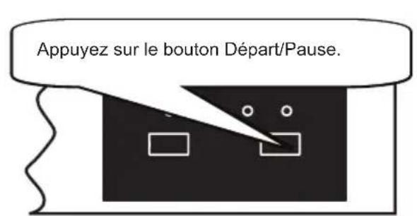 SIGNATURE SLV 1539S2 NE - Modification d'un programme - 1