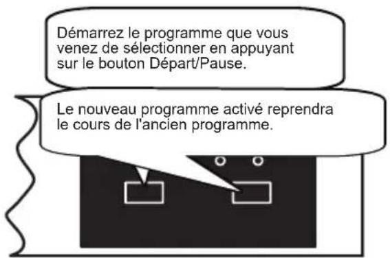 SIGNATURE SLV 1539S2 NE - Modification d'un programme - 3