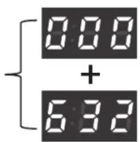 SIGNATURE SLV1446NE - USAGE COUNTER - 3