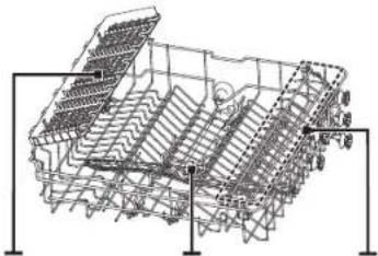 SIGNATURE SLV1446NE - IMPORTANT: - 3