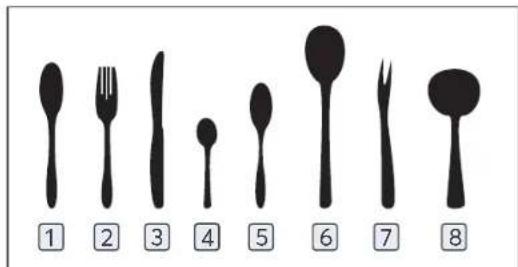 SIGNATURE SLV1446NE - 4.Cutlery basket: - 2