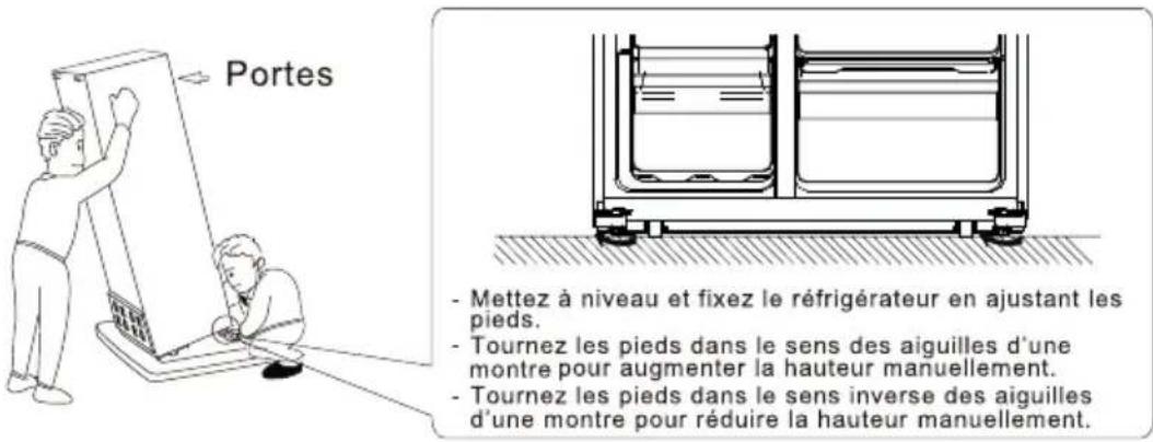 DAEWOO WFRNH540B2X - Mettre à niveau et fixer le réfrigérateur - 1