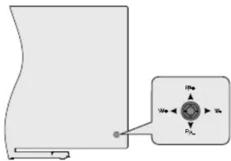HITACHI 55FB32HAQ6360 - Commande et fonctionnement du téléviseur - 1