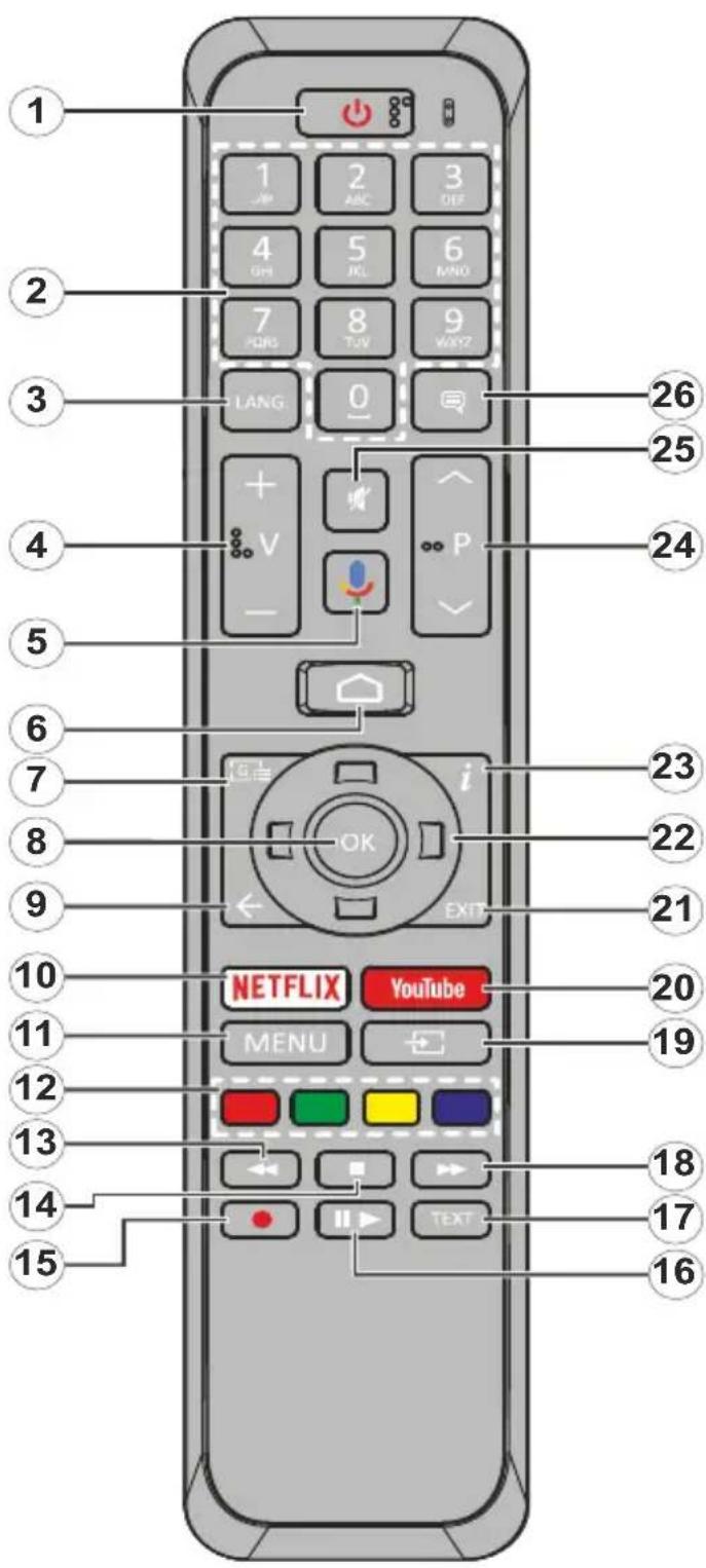 HITACHI 55FB32HAQ6360 - Télécommande - 1