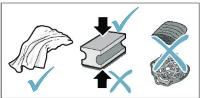 SIEMENS TI921509DE - Nettoyants - 1