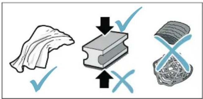 SIEMENS TI921509DE - Cleaning agent - 1