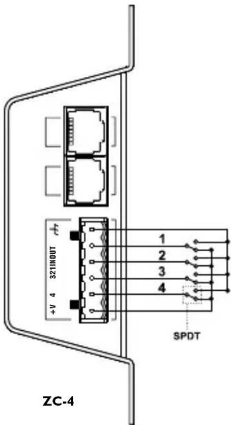 DBX ZCBob - DÉCLARATION DE CONFORMITÉ - 4