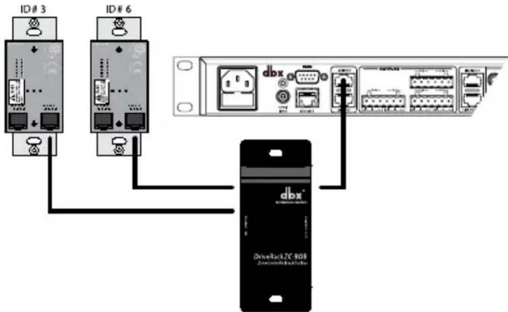 DBX ZCBob - DÉCLARATION DE CONFORMITÉ - 3
