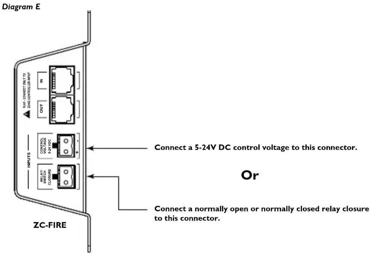 DBX ZCBob - DÉCLARATION DE CONFORMITÉ - 5