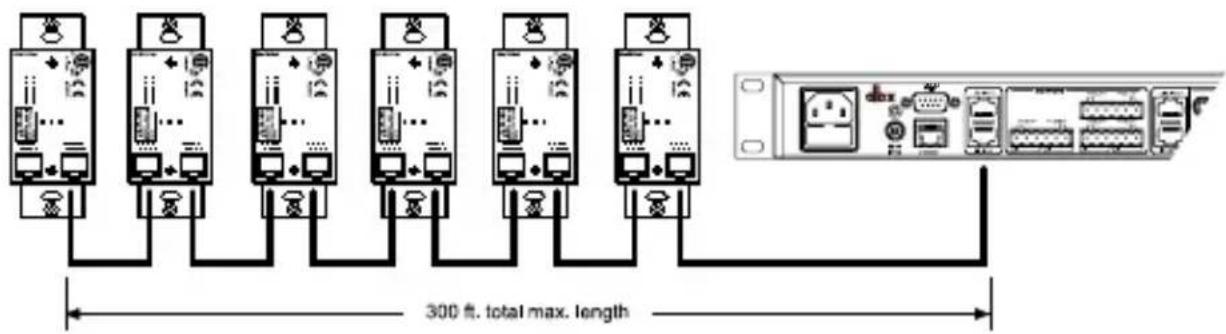 DBX ZCBob - Zone Controller Maximum Cable Length - 2