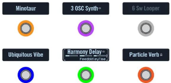 LINE 6 HX Effects - Si nécessaire, appuyez sur MODE pour passer en mode Stomp. - 1