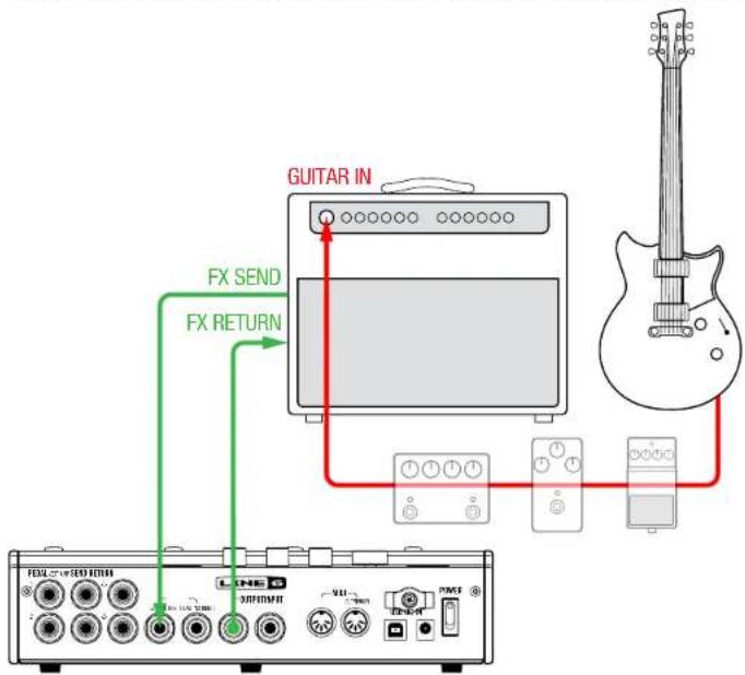 LINE 6 HX Effects - HX Effects dans la boucle d'effet de l'ampli - 1