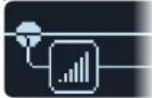LINE 6 HX Effects - Affichez le flux du signal et tournez la molette pour sélectionner le bloc Split, là où les deux chaînes se divisent. - 1