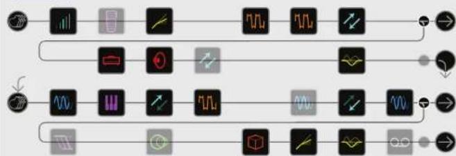 LINE 6 Helix Control - Super série - 2