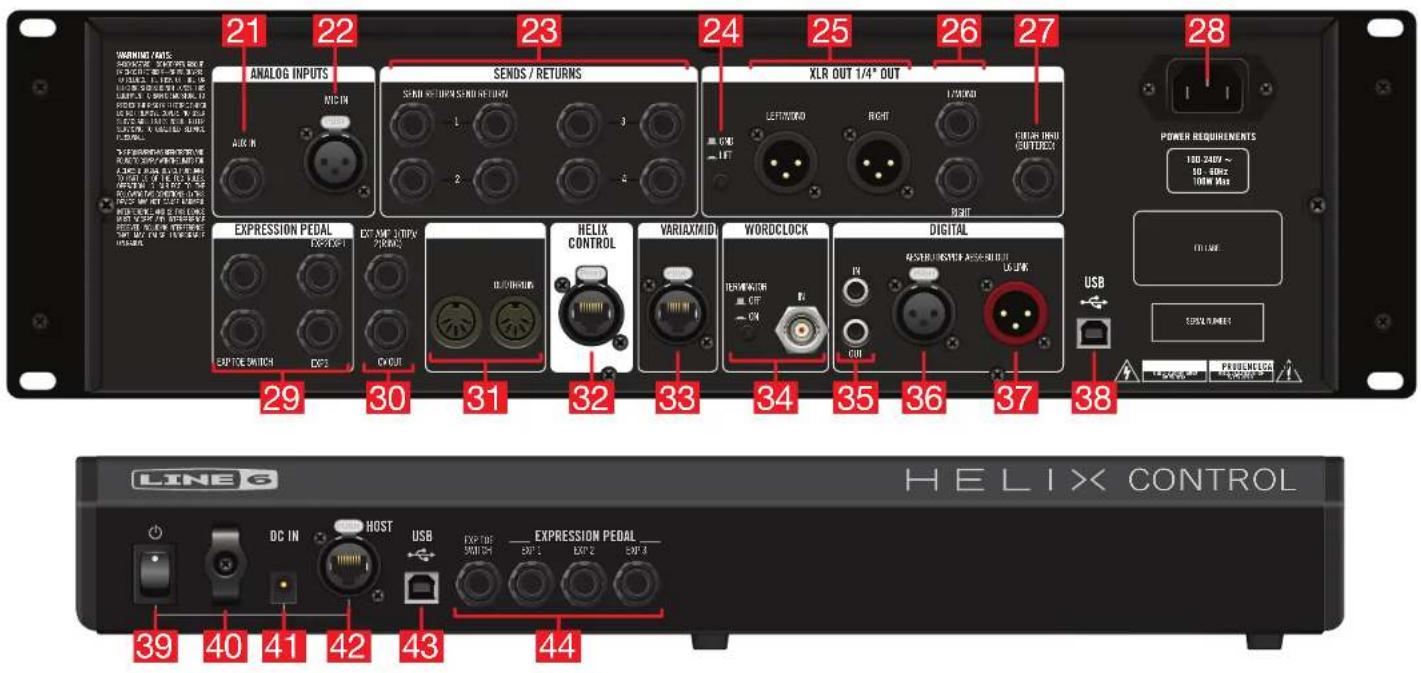 LINE 6 Helix Control - Helix Control - 1