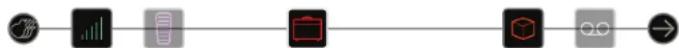 LINE 6 Helix Control - Routage série ou parallele - 1