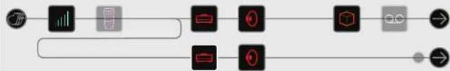 LINE 6 Helix Control - Déplacez le bloc Merge vers la chaine B. - 1