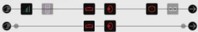 LINE 6 Helix Control - Déplacez les blocs Split et Merge dans la chaine B. - 1