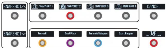 LINE 6 Helix Control - Tournez la commande 2 (Preset Mode Switches) pourCHOISIR I'agencement des huit commutateurs centraux: - 1