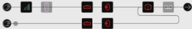 LINE 6 Helix Control - Déplacez le bloc Split vers la chaine B. - 1