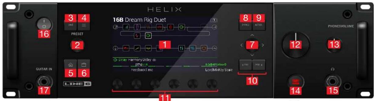 LINE 6 Helix Control - Façade de l'Helix Rack/Face avant de l'Helix Control - 1