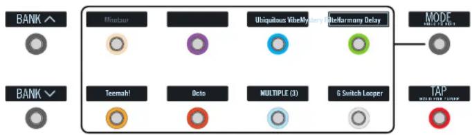 LINE 6 Helix Control - Appuyez sur le commutateur 6 (MODE) pour passer en mode Stomp. - 1