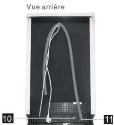 AYA ADW1002EWNE - Caractéristiques du lave-vaiselle - 2