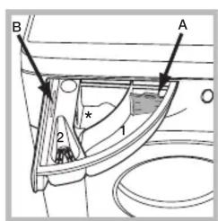 HOTPOINT NDB 10725 WA FR - Compartiment 2 : additifs (adoucissants, etc.) - 1