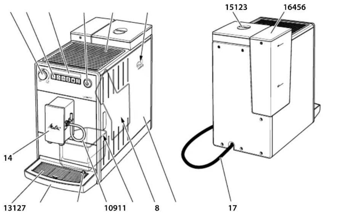 MELITTA Latticia OT - Vue d'ensemble de l'appareil - 1