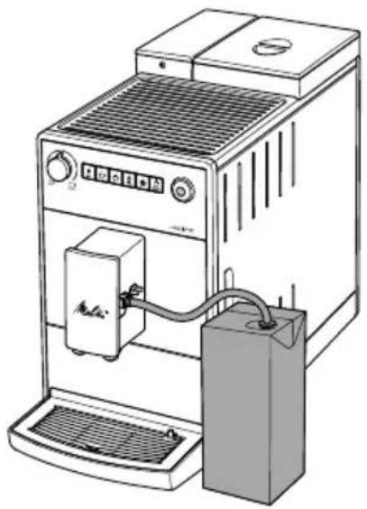 MELITTA Latticia OT - Uso del latte - 2