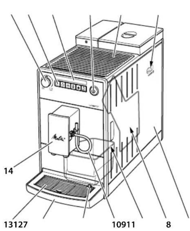 MELITTA Latticia OT - Oversigt over apparatet - 1