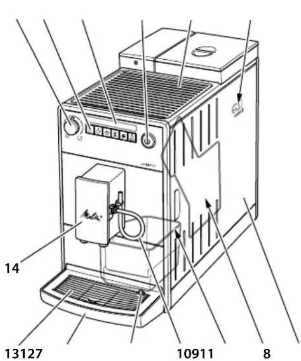MELITTA Latticia OT - Zarys urządzenia - 1