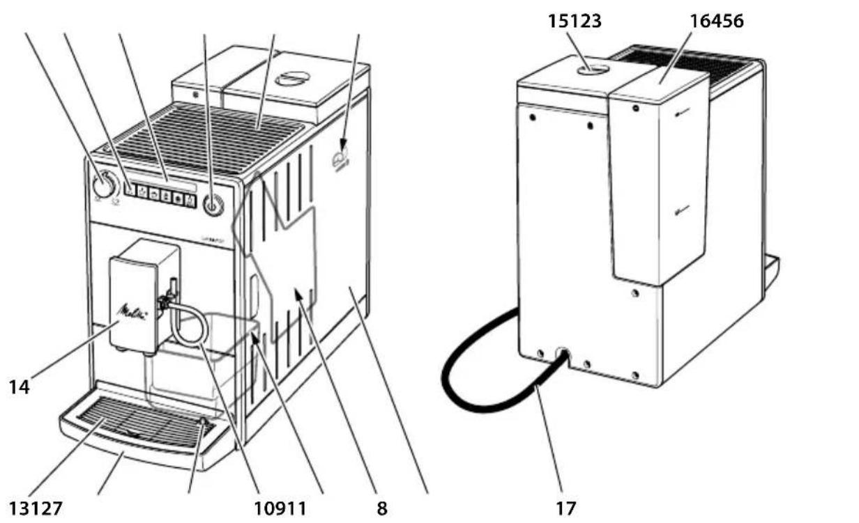 MELITTA Latticia OT - Appliance at a glance - 1