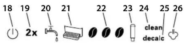 MELITTA Latticia OT - Componenti della macchina da caffè - 3