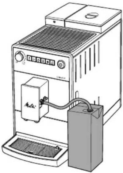MELITTA Latticia OT - Anvendelse af mælk - 1